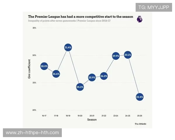 英超6号球员名单及代表性人物介绍